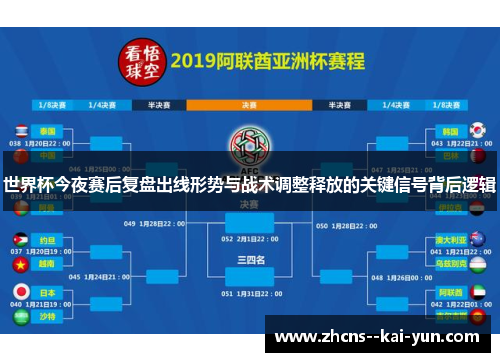 世界杯今夜赛后复盘出线形势与战术调整释放的关键信号背后逻辑