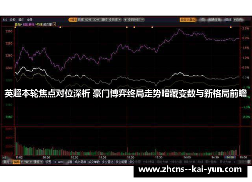 英超本轮焦点对位深析 豪门博弈终局走势暗藏变数与新格局前瞻 英超本轮焦点对位深析 豪门博弈终局走势暗藏变数与新格局前瞻