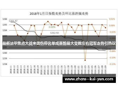 最新法甲焦点大战来袭伤停名单成赛前最大变数左右冠军走势引热议
