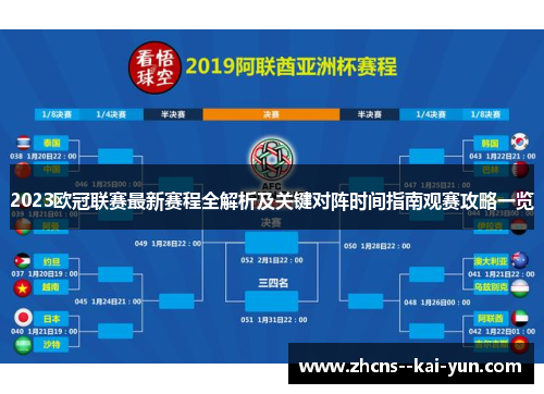2023欧冠联赛最新赛程全解析及关键对阵时间指南观赛攻略一览